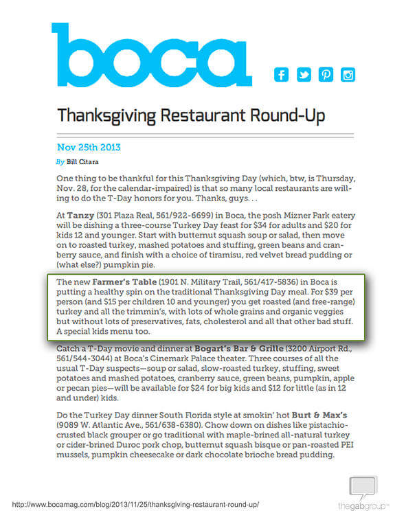 Bocamag.com Thanksgiving